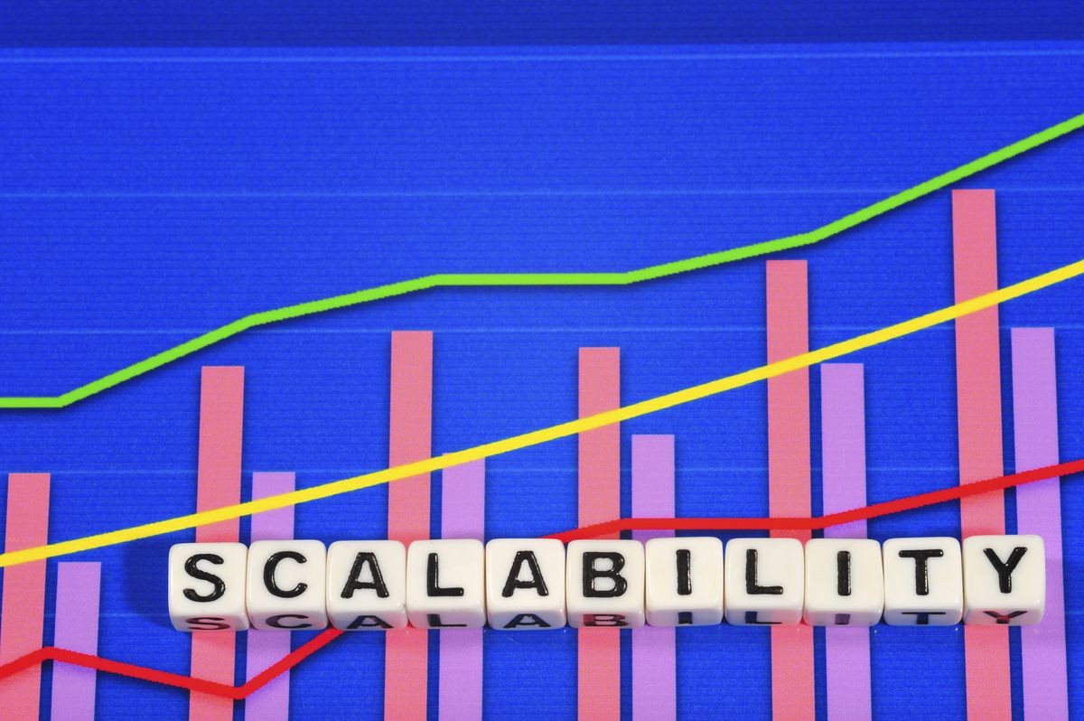 Business Term with Climbing Chart / Graph - Scalability